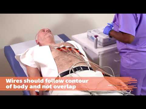 Perform Electrocardiography