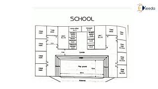 Planning For Public Building - Building Design and Drawing