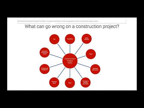 Insurance and Bonds as Risk Management Tools for Construction Project Owners