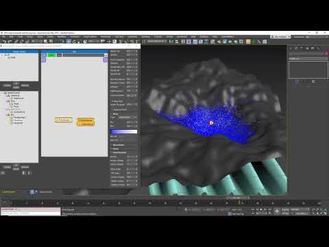 TP Drop7: SPH improvements