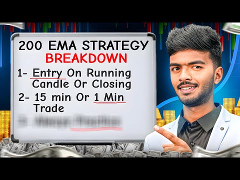 200 EMA Strategy Explained for Beginners | Timeframes, Breakouts & Trade Structure