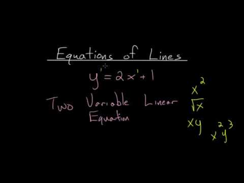 Equations Of Lines: Intro