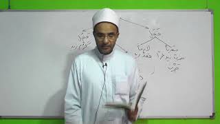 صورة شذا العرف في فن الصرف 40