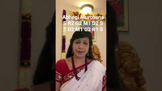 Download lagu Abhogi Raga Arohana & Avarohana mp3