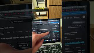 How I Earned $39K from 30M Views — Full Breakdown