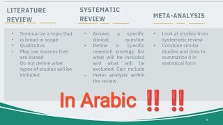 Introduction To Systematic Review & Meta Analysis [SRMA 2]