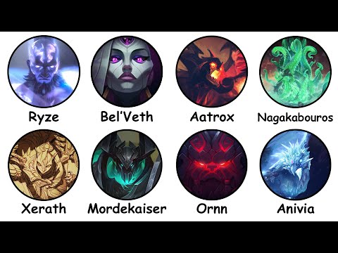 Most POWERFUL Characters in League of Legends Lore Explained in 21 Minutes (Part 2)