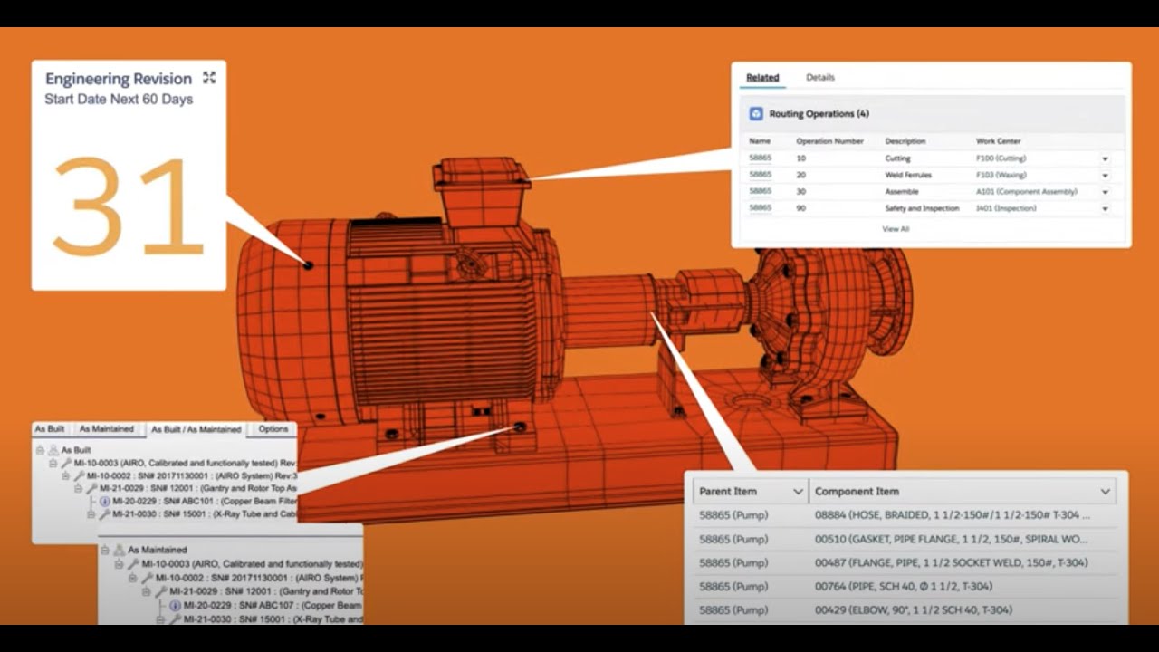 Marketing with Agentforce