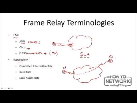 Cisco ICND2 - Frame Relay Theory