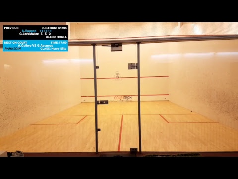 Rankedin - court Bane 4 - Lysaker "Squashbutikken.no" Open 2