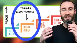 Tripwire Funnel Examples That Turned $1 Into $40K Fast