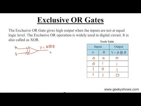 XOR Gate Hindi