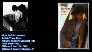 Tracy Byrd -Holdin' Heaven