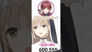 【悲報】シスター・クレアさん無法者すぎる……60万人耐久逆凸ダイジェスト