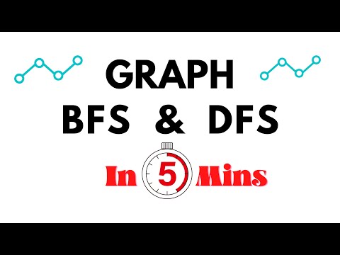 Gráfico com BFS e DFS explicado em 5 minutos