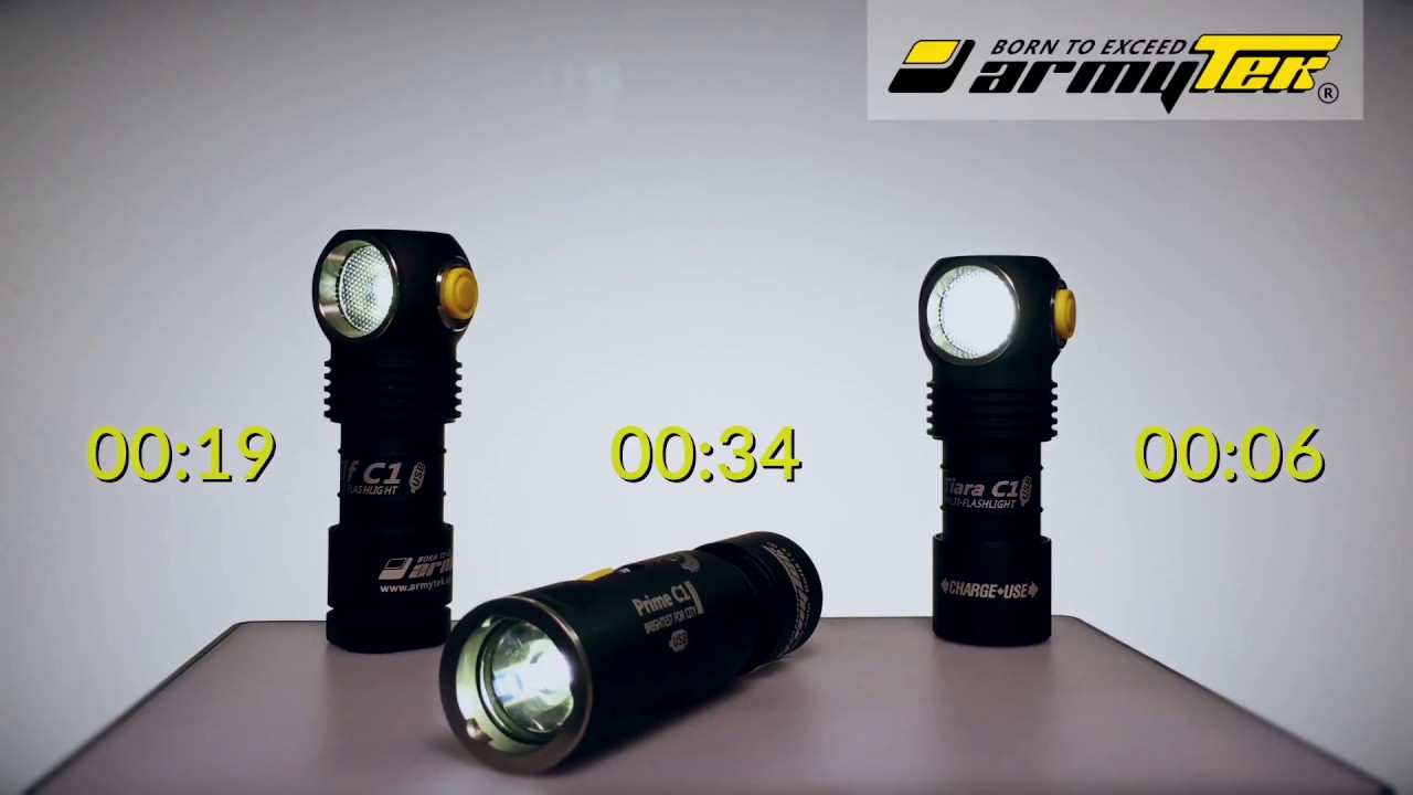 Armytek Prime C1 Pro 1050 Lumens