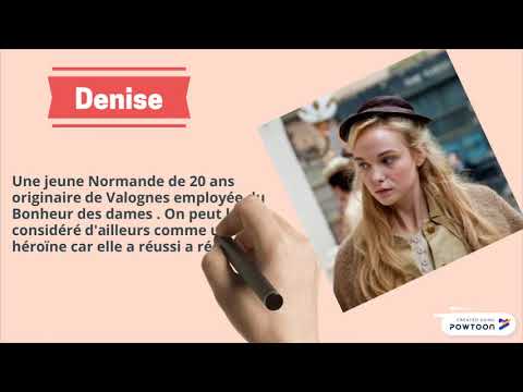 Au Bonheur des dames,Résumé et personnages