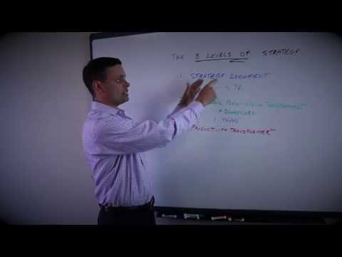 Innovate Advisory - The Strategy Series - 3 Levels of Strategy