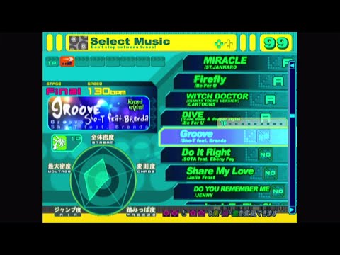 Groove - Sho-T feat. Brenda -