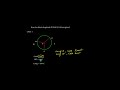 CELESTIAL NAVIGATION BASIC CONCEPTS Obtaining Longitude When GHA LHA Are Known