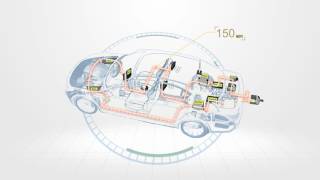 MOST BUS - Optical Diagnosis