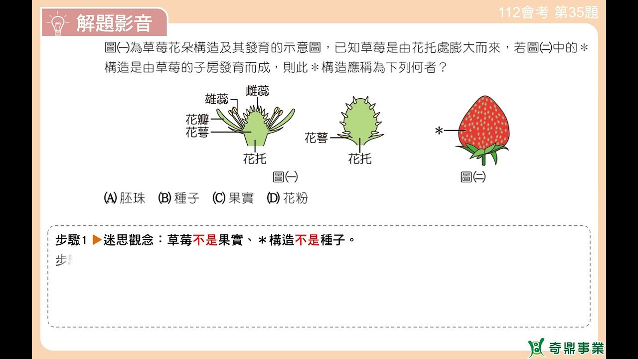 P.126 單元6 112會考第35題