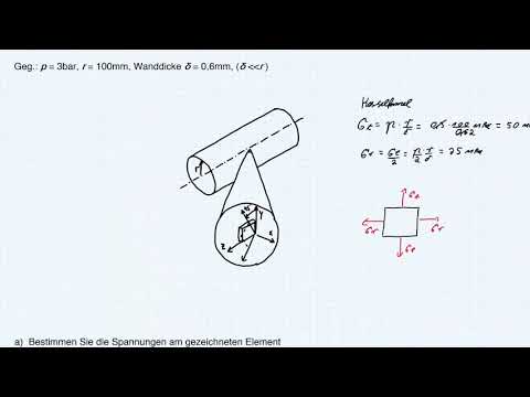TM2 Ü1A3 Ebener Spannungszustand, Mohrscher Spannungskreis, Kesselformel