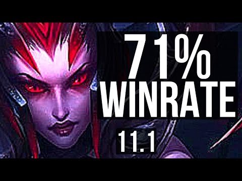 ELISE vs KAYN (JUNGLE) | 10/0/4, 71% winrate, Legendary | EUW Diamond | v11.1