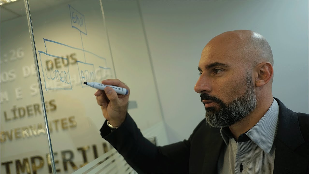 O QUE FAÇO PARA COMEÇAR UM PROCESSO DE GESTÃO, ORGANIZAÇÃO NA MINHA EMPRESA - ANDRÉ MENEZES