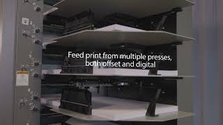 Duplo DBM-700 Product Summary Video