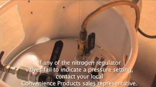 Refillable Foam System Setup and Application