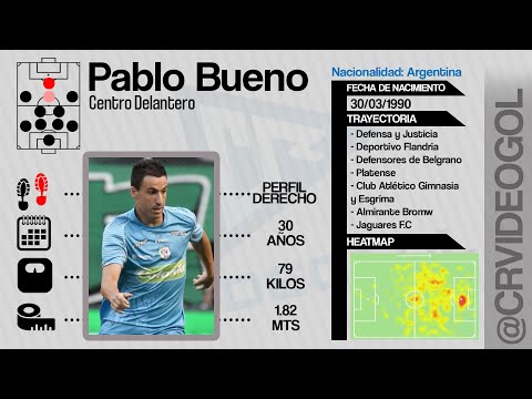 Pablo Bueno 2020 | FUTBOLISTA | CENTRO DELANTERO