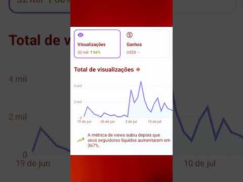 GRATIDÃO GIGANTE! JUNTOS, SOMOS UMA POTÊNCIA DIGITAL!