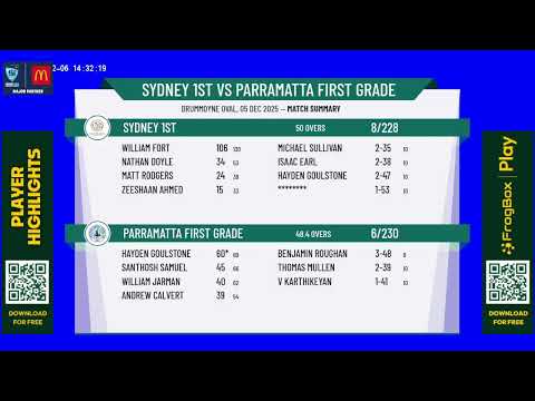 Sydney 1st v Parramatta First Grade