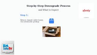 How To Cancel Xfinity Cable TV And Keep Internet – Downgrade Plan Step-By-Step