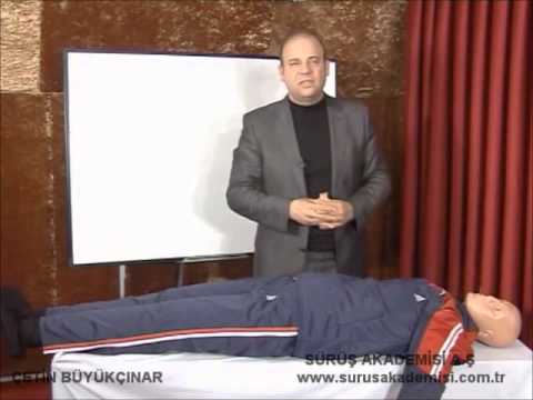 İlkyardım Güneş Çarpması
