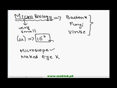 FSc Biology Book1, CH 1, LEC 2: Biology And Some Major Fields Of Specialization