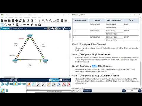 6.4.1 Packet Tracer - Implement EtherChannel @joy77772