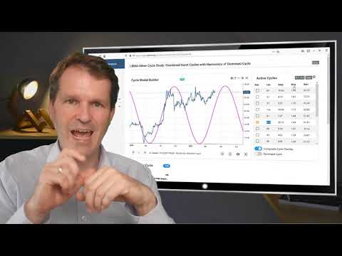 Market Cycles Report: May 31, 2021