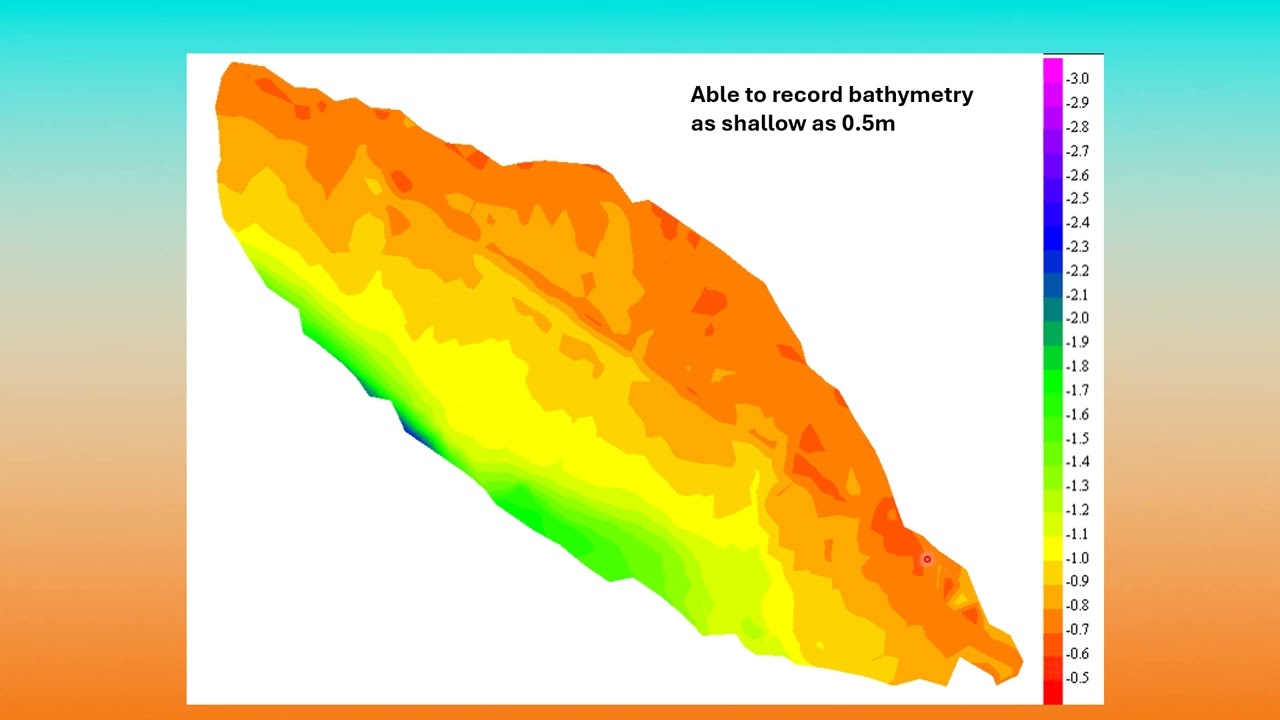 SeaView Geophysical presentation