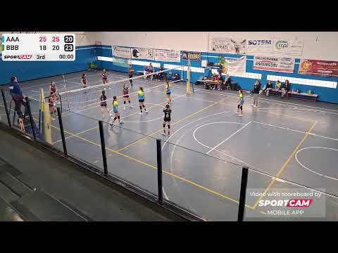 Coppa U14 + PFBresso vs Pol. Novate - 15/02/2026