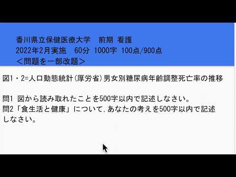看護学科 香川県立保健医療大学・看護・前期試験・2022論文過去問題対策