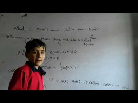 Noun and nouns types part 1 by Wisal Ahmed