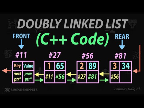 Introduction to Data Structures Algorithms | Course Details Prerequisites