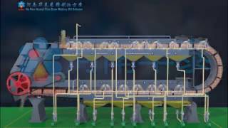 Download Lagu Soybean oil solvent extraction plant /Soybean Oil Mill Thumbnail