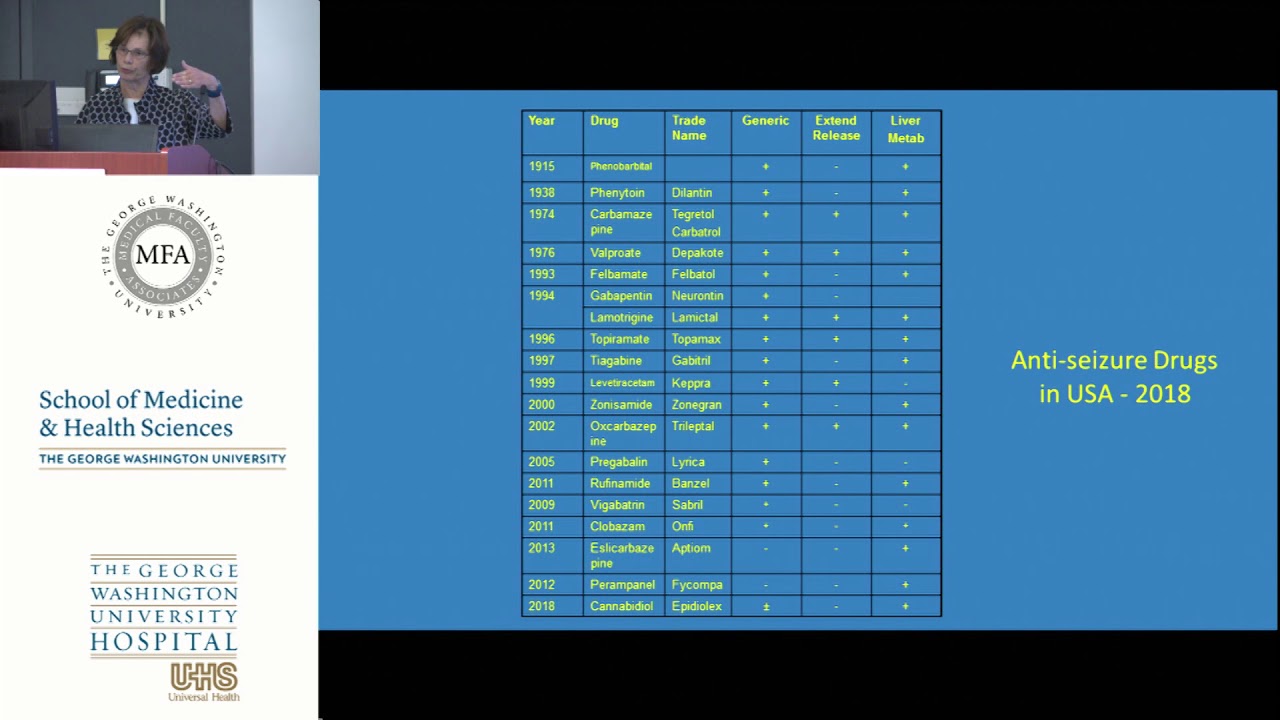 G!   eorge Washington University Epilepsy Center Grand Rounds Series - november 13 2018 stream archive