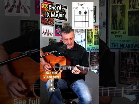 How to play Rain Song by Led zeppelin part 1 #shorts