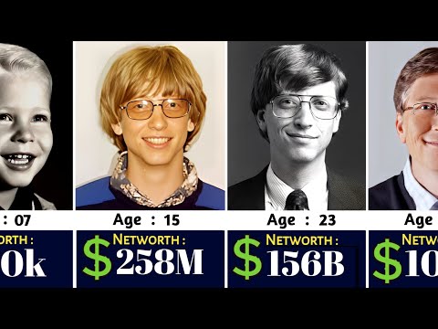 Bill Gates Networth Evolution From ( 1955 To 2025 ) 🤑