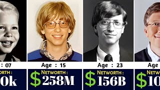 Bill Gates Networth Evolution From ( 1955 To 2025 ) 🤑
