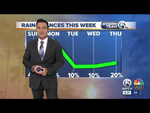 South Florida weather 1/27/18 - 6pm report